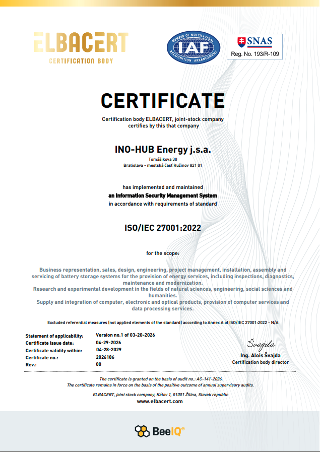 ISO/IEC 27001:2022